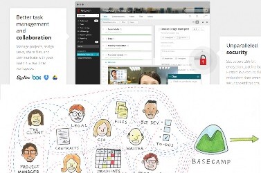 3 Software Manajemen Proyek dan Kolaborasi Online