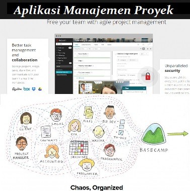 3 Software Manajemen Proyek dan Kolaborasi Online