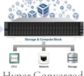 Membangun Infrastruktur Hyper Konvergen