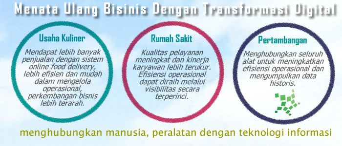 menata ulang bisnis melalui transformasi digital