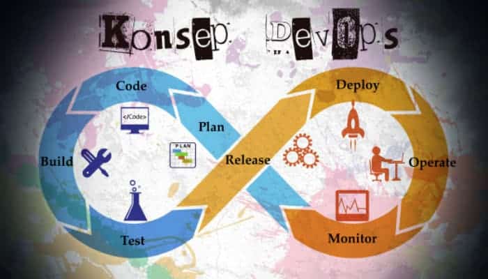 konsep devops dalam membuat aplikasi android