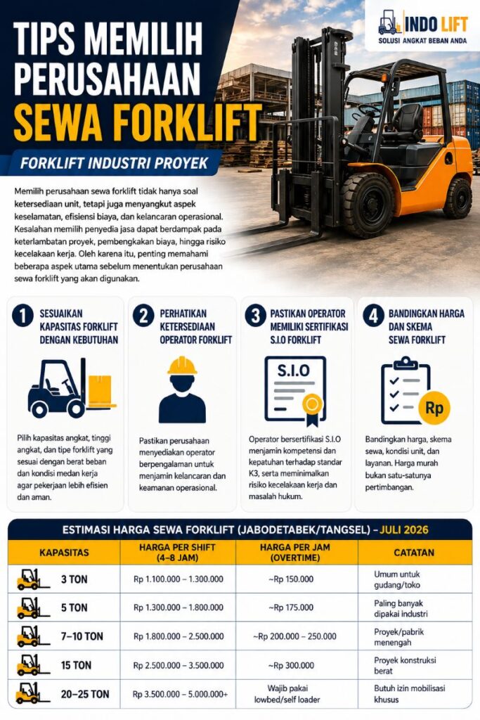 daftar harga sewa forklift jakarta